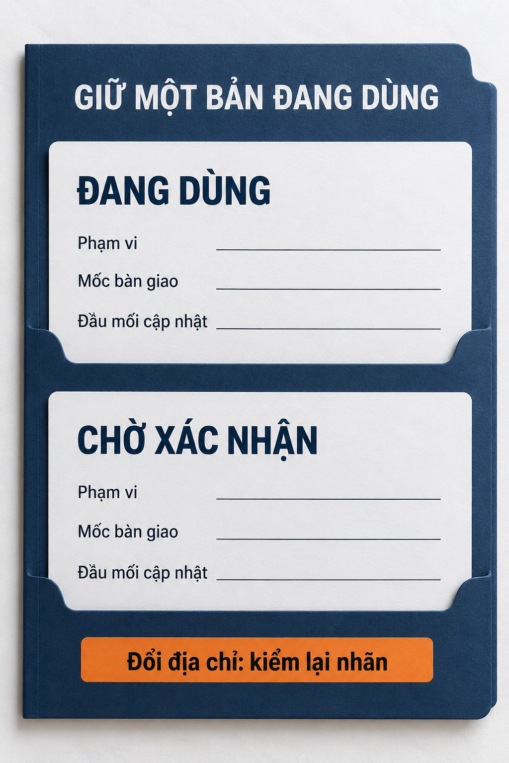 Hai thẻ mẫu đang dùng và chờ xác nhận, có phạm vi, mốc bàn giao và đầu mối cập nhật để trống.