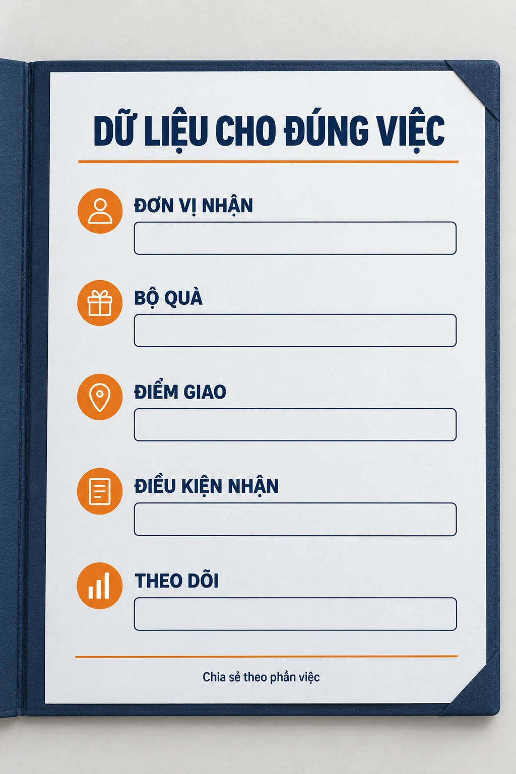 Phiếu mẫu trống gồm đơn vị nhận, bộ quà, điểm giao, điều kiện nhận và theo dõi.