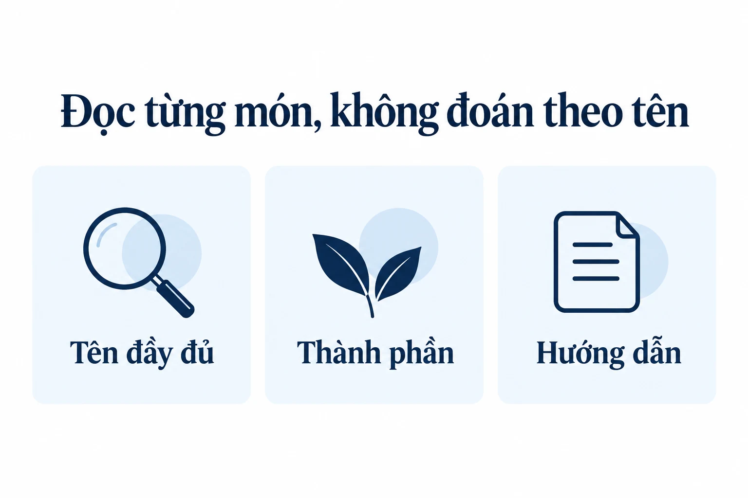 Ba thẻ Tên đầy đủ, Thành phần và Hướng dẫn trong hình giải thích.