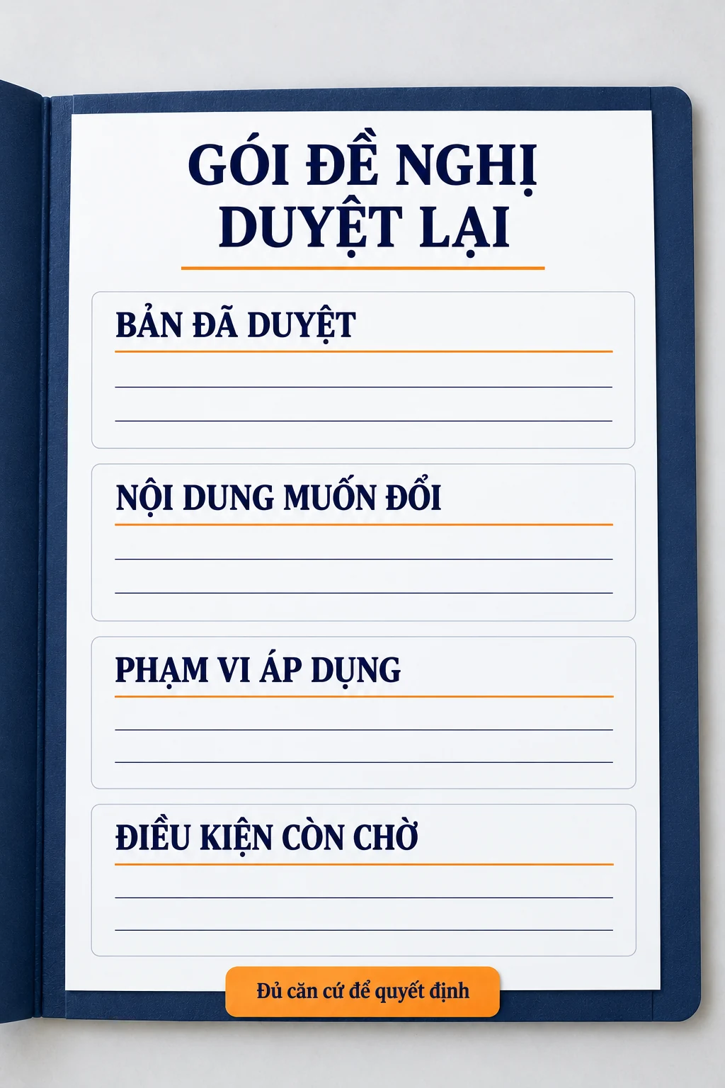 Phiếu mẫu dọc có bản đã duyệt, nội dung muốn đổi, phạm vi và điều kiện còn chờ.