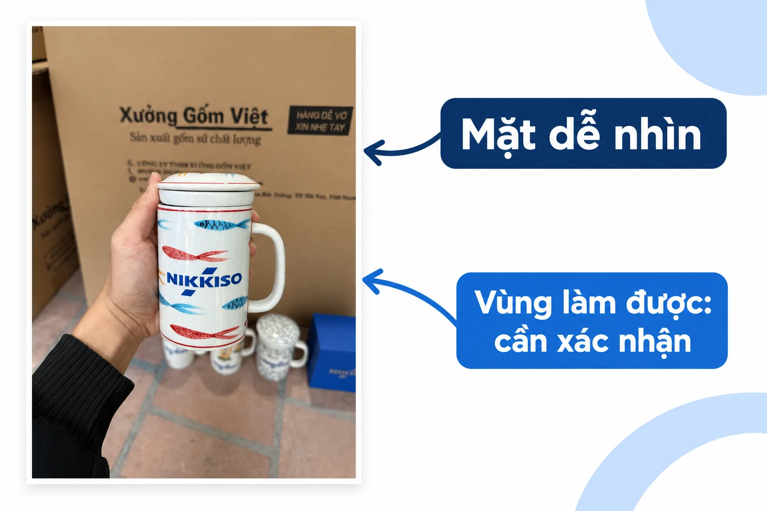 Ảnh tham chiếu cốc có quai cạnh hai nhãn Mặt dễ nhìn và Vùng làm được: cần xác nhận.