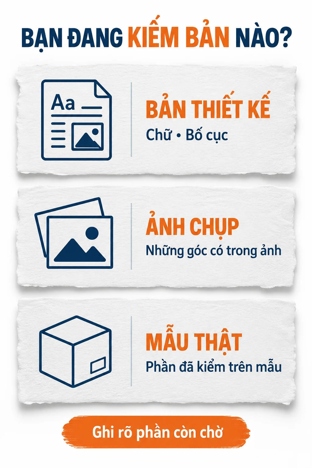Sơ đồ dọc tách bản thiết kế, ảnh chụp và mẫu thật với phạm vi có thể xem.