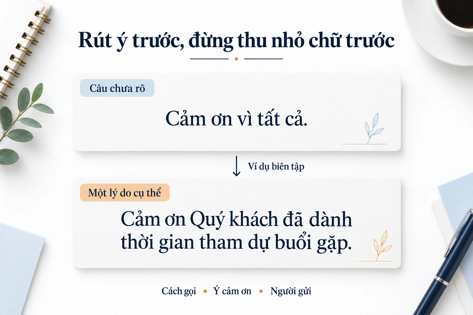 Ví dụ biên tập đổi Cảm ơn vì tất cả thành lời cảm ơn việc tham dự buổi gặp.