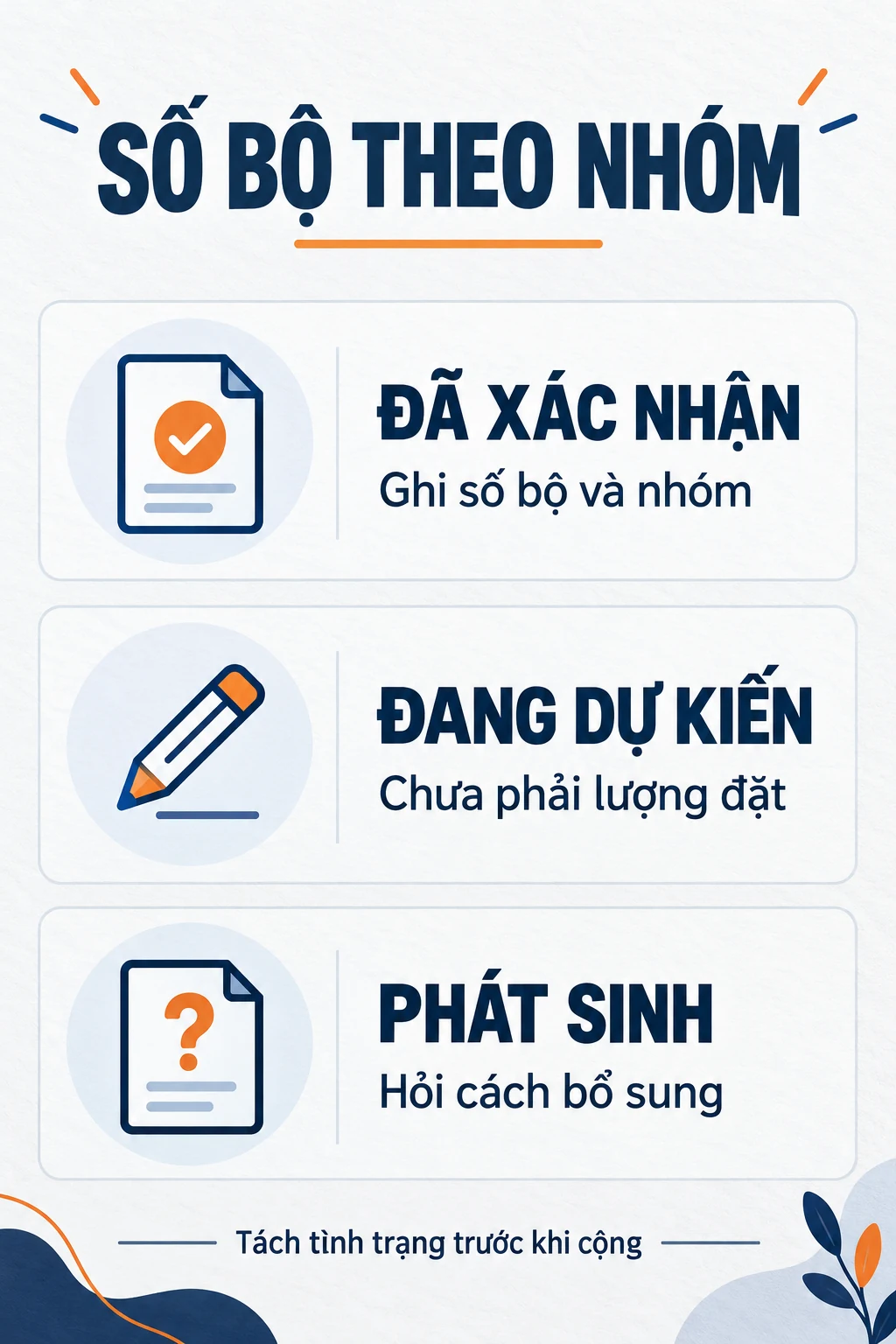 Tờ mẫu phân số bộ đã xác nhận, đang dự kiến và phát sinh cần hỏi.