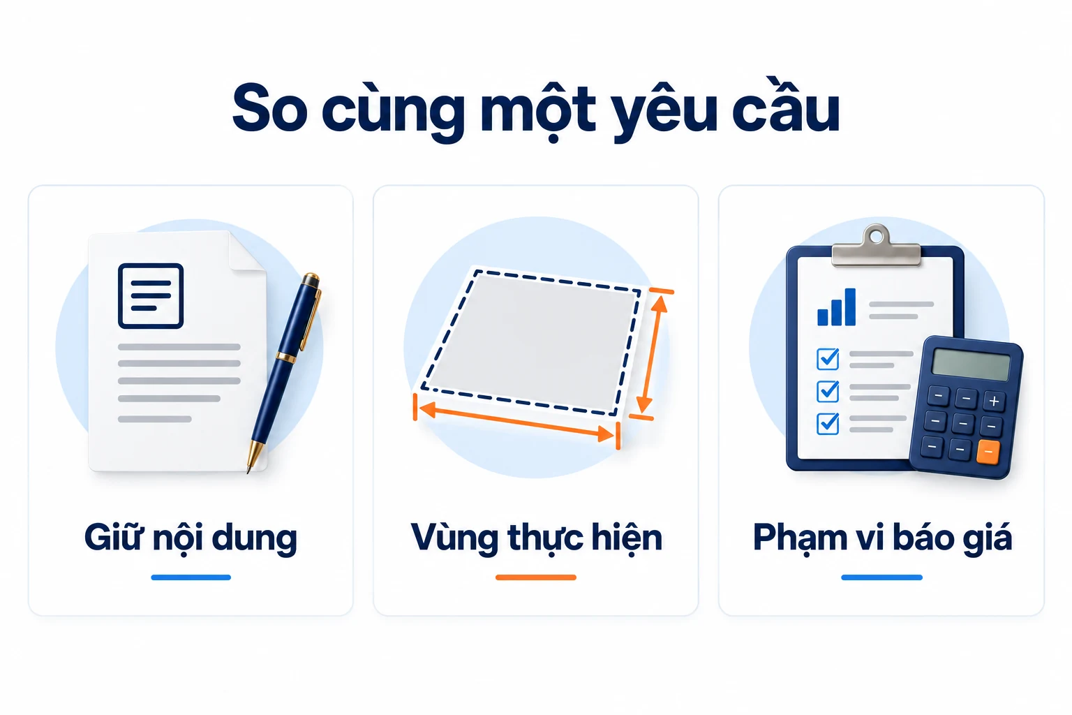 Đồ họa giữ nội dung, vùng thực hiện và phạm vi báo giá.